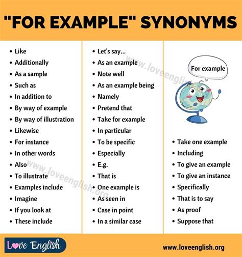 <strong>Synonyms</strong> for this and that include sundries, knickknacks, miscellanea, oddments, bits, etceteras, particles, scraps, rubbish and bits and pieces. . Another word for is that